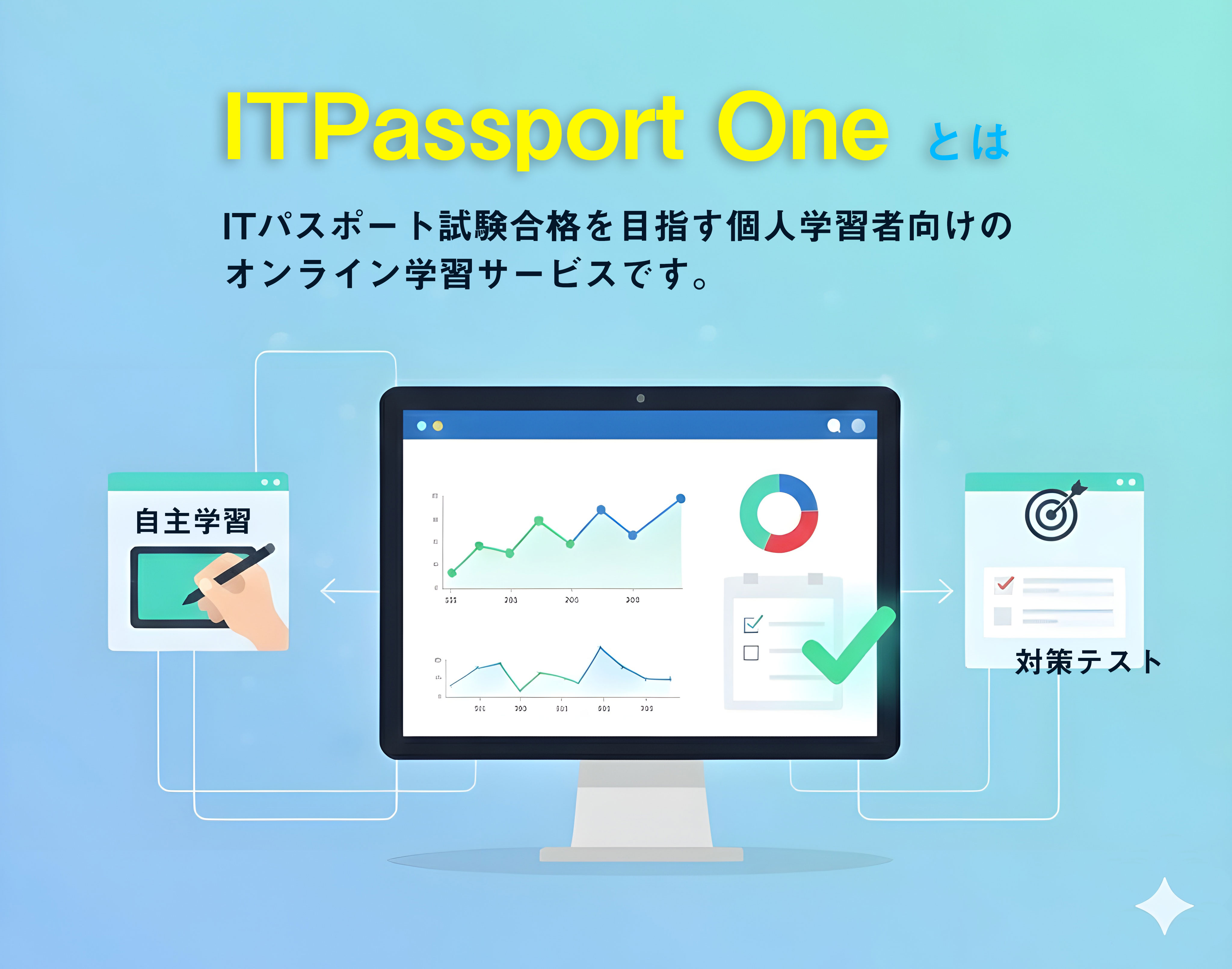 ITPassport Oneの学習システム概要